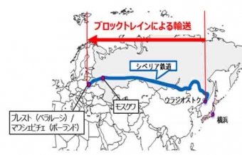 画像：ブロックトレインによる輸送イメージ - 「シベリア鉄道1編成借上パイロット輸送、リードタイム半減」