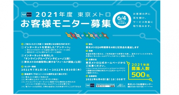画像：東京メトロ お客様モニター募集告知 - 「東京メトロ、2021年度「お客様モニター」500人募集」