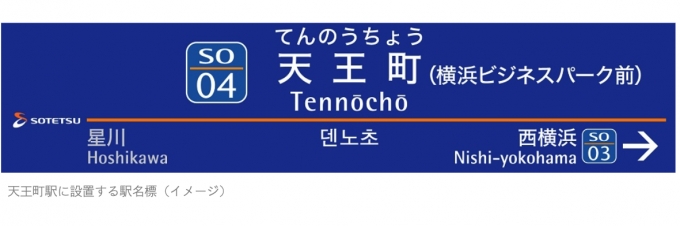 ニュース画像：新駅名標のイメージ - 「天王町駅に相鉄初の副駅名「横浜ビジネスパーク前」」