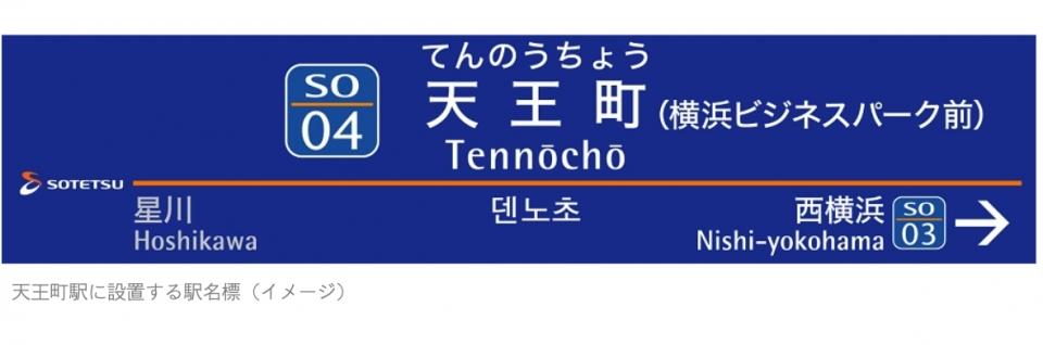 天王町駅に相鉄初の副駅名 横浜ビジネスパーク前 Raillab ニュース レイルラボ