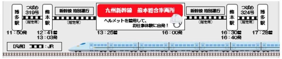 ニュース画像：ツアー行程 - 「熊本総合車両所、親子限定「新幹線で行くお仕事体験ツアー」開催 」