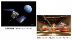 ニュース画像：「小惑星探査機『はやぶさ 2』の旅×ロマンスカーの旅」 - 「ロマンスカーミュージアムに「はやぶさ2」帰還カプセルやってくる 9/3〜9/7」