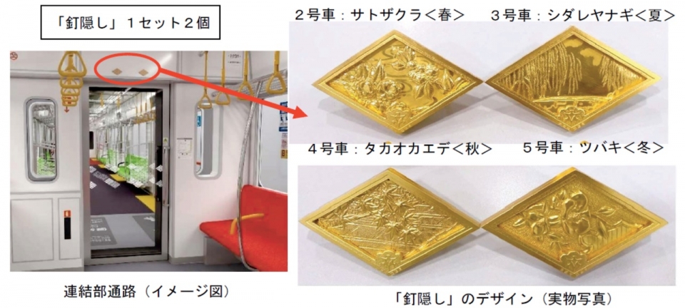 烏丸線の新型車両、京らしい艶やかなネジ隠しと吊手 車内装飾公開第2弾