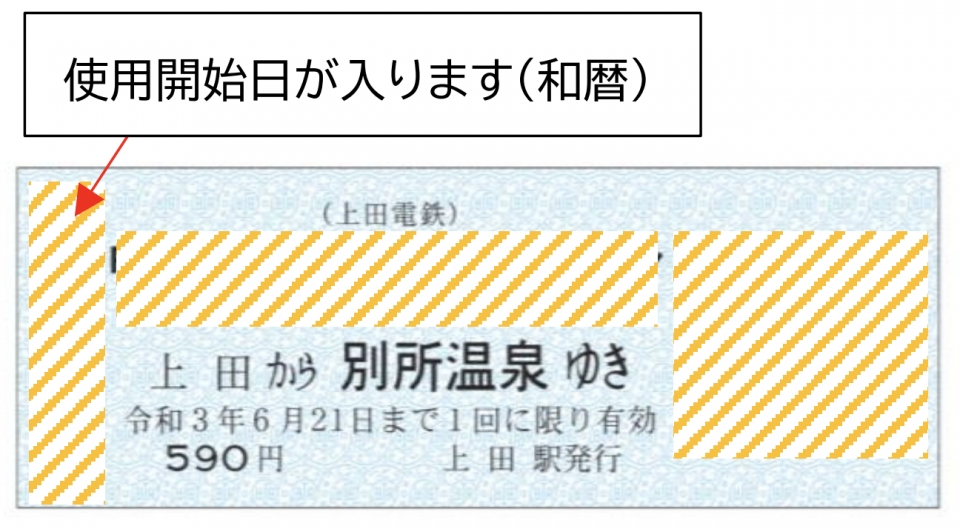 硬券切符×144枚 希少切符‼️】 国鉄→近江鉄道 A型赤色硬券式 連絡乗車券 （異種