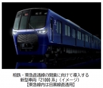 ニュース画像：相鉄21000系 - 「新型「相鉄21000系」は東急目黒線直通用、2021年9月に営業運転開始 」
