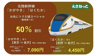 ニュース画像：「新幹線eチケットサービス」限定商品の「お先にトクだ値スペシャル」