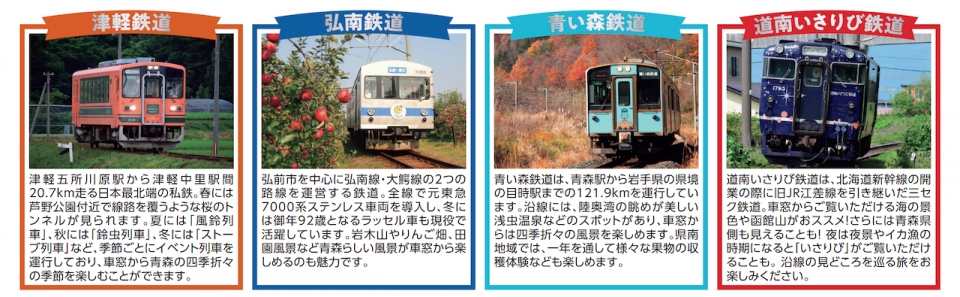 ニュース画像 1枚目：青函エリアの私鉄及び三セク鉄道の4社