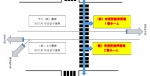 ニュース画像：市役所前停留所 新ホームの位置図 - 「福井鉄道、12月11日から市役所前停留所の新ホームを供用開始」