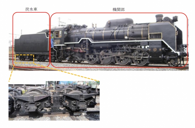 ニュース画像：SLの炭水車 - 「SLやまぐちのD51形炭水車、台車に亀裂 7月の定期検査で発覚」