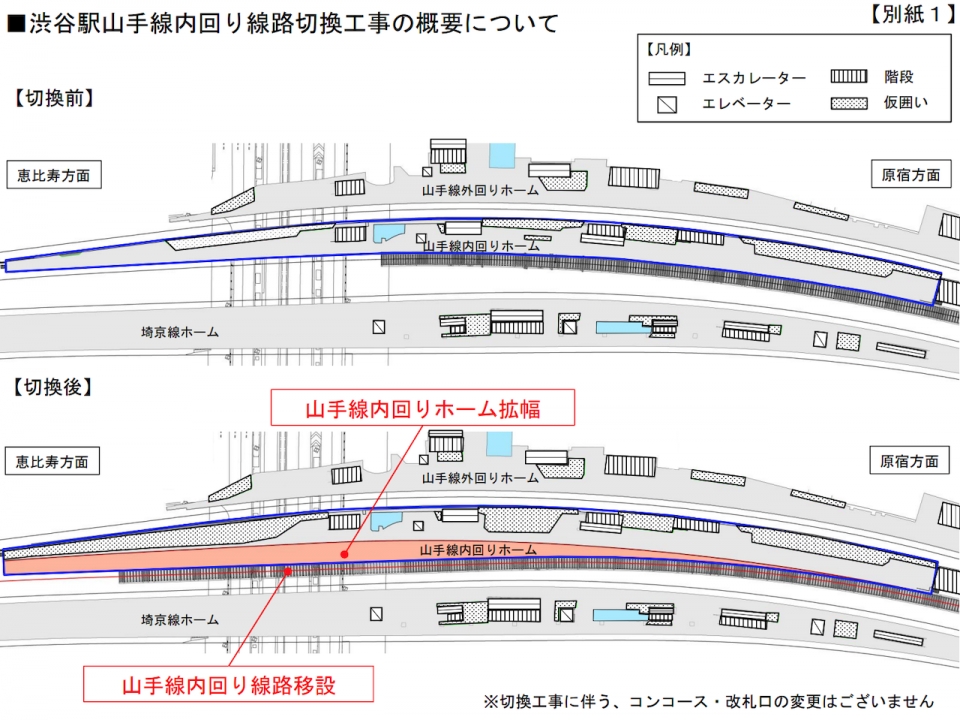 ニュース画像 1枚目：渋谷駅山手線内回り線路切換工事の概要