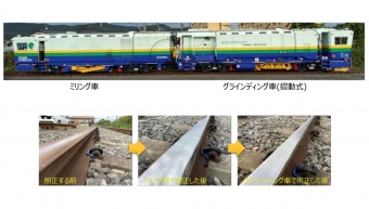 ニュース画像：東北本線に導入された新型レール削正車 - 「JR東、日本初の装置を搭載した新型レール削正車導入 10月から運用開始」