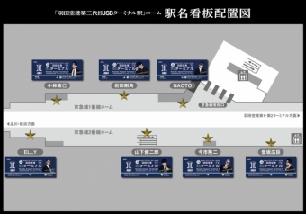 ニュース画像：「三代目JSB」メンバーの7つのホーム駅名看板