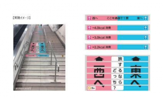 ニュース画像：千里丘駅で階段を登りたくなる？「仕掛け」実施 - 「階段を上りたくなる？JR京都線千里丘駅に「仕掛け」設置、10歳若返り目指す」