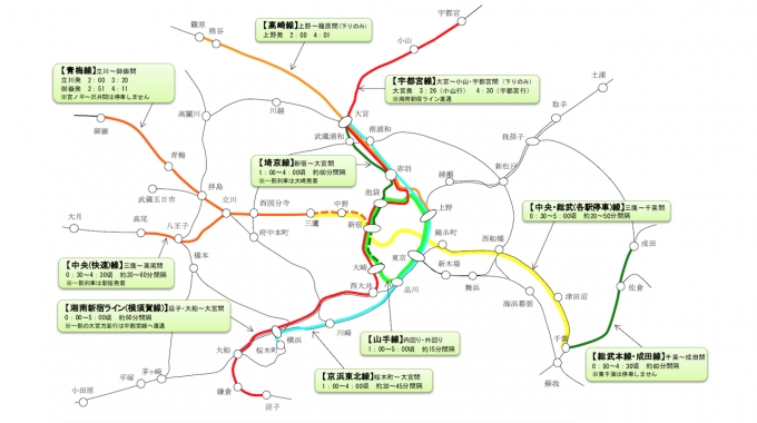 ニュース画像：JR東日本 首都圏の大晦日終夜運転計画 - 「JR東、大晦日に終夜運転実施 首都圏の9路線  2021-2022」