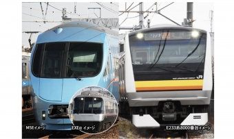 ニュース画像：ツアーイメージ - 「藤沢から南武線E233乗車、ロマンスカーも貸切る小田急「普段は絶対入れま線つあぁー」」