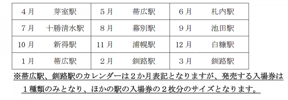 ニュース画像：月毎のカレンダーデザインとなる駅 - 「さよなら 十勝・釧路のキハ40形「ヨンマル」カレンダー仕様の記念入場券発売 」