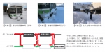 ニュース画像：記録的な大雪に見舞われたJR北海道、除雪作業を丁寧に公開 - 「JR北、運転再開は2/8夜以降に 過酷な除雪作業の実情公表にSNSで応援の声」