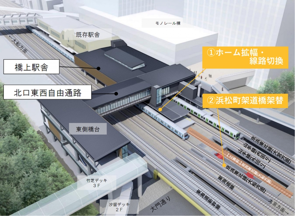 ニュース画像：浜松町 工事の概要 - 「浜松町駅、最大3.6mのホーム拡幅工事 東海道線・常磐線一部区間運休 5月実施」