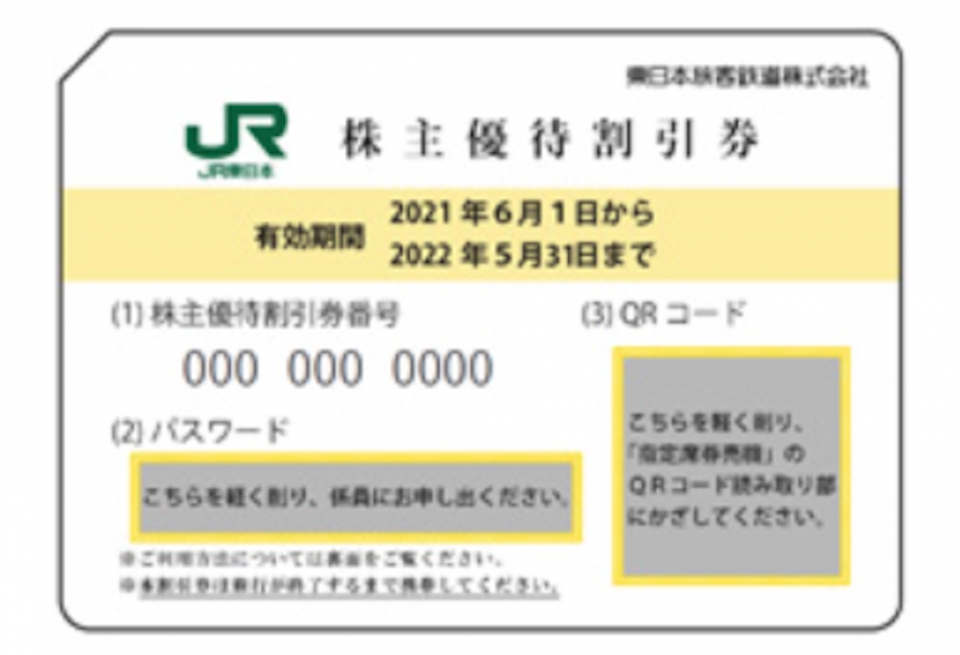 ネコポス　東日本旅客鉄道 株主優待 株主優待割引券(20枚) 期限24.6.30