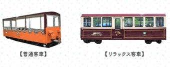 ニュース画像：普通客車(オープン型)」「リラックス客車(窓付)」の2種の客車