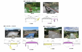 ニュース画像：第5・6・7只見川橋りょうの完成状況