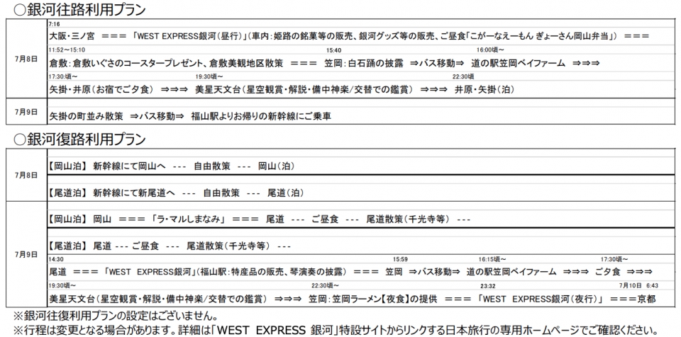 ニュース画像 2枚目：「笠岡・美星天文台コース」行程表