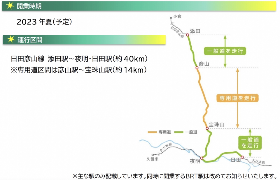 ニュース画像：BRTひこぼしライン 運行区間 - 「JR九州 日田彦山線 添田～夜明・日田間、「BRTひこぼしライン」として2023年夏開業」