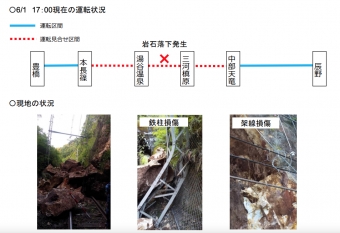 ニュース画像：飯田線線路内への岩石落下に伴う現地の状況・運転状況