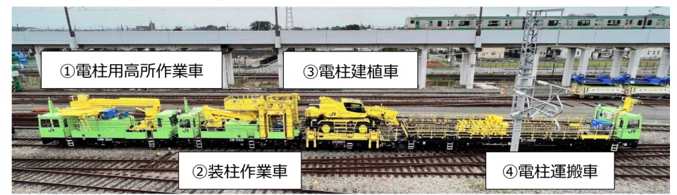 ニュース画像：電柱建替用車両 - 「JR東日本、新幹線の電柱地震対策スピードアップに一役買う”はたらく車両”導入」