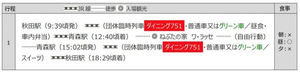 ニュース画像：団体専用臨時列車「ダイニング 751」で行く青森への旅 行程 - 「JAL・ANAのCAが乗車！E751系ツアー臨時列車 秋田〜青森間運行」