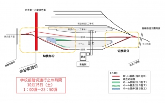 ニュース画像：青梅線 青梅駅線路切換工事の工事概要