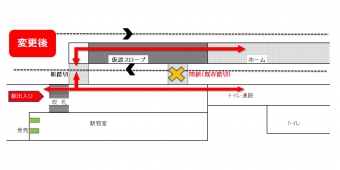 ニュース画像：変更後の駅構内図 - 「京成電鉄、鬼越駅の改札内通路を変更 12月23日始発から」