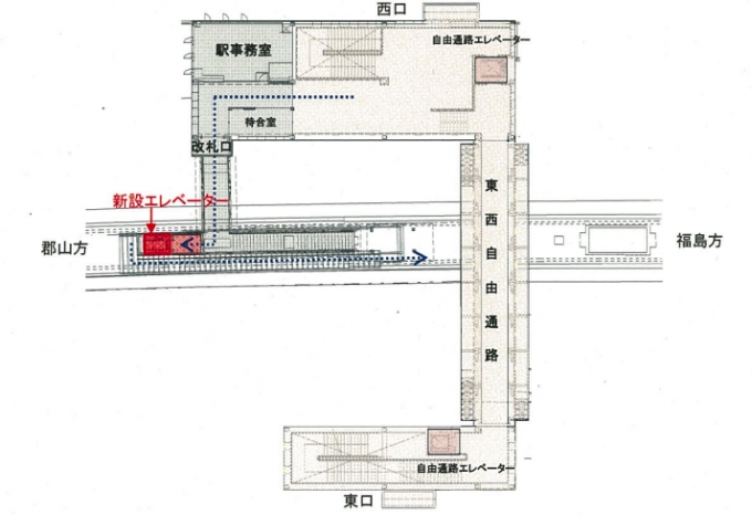 ニュース画像：エレベーター設置図 - 「東北本線の安達駅、12月27日から改札内エレベーターの供用を開始」