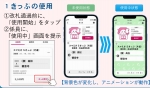 ニュース画像：アプリの利用イメージ - 「JR四国、スマホできっぷが買えるアプリ「スマえき」開始へ 10月から」
