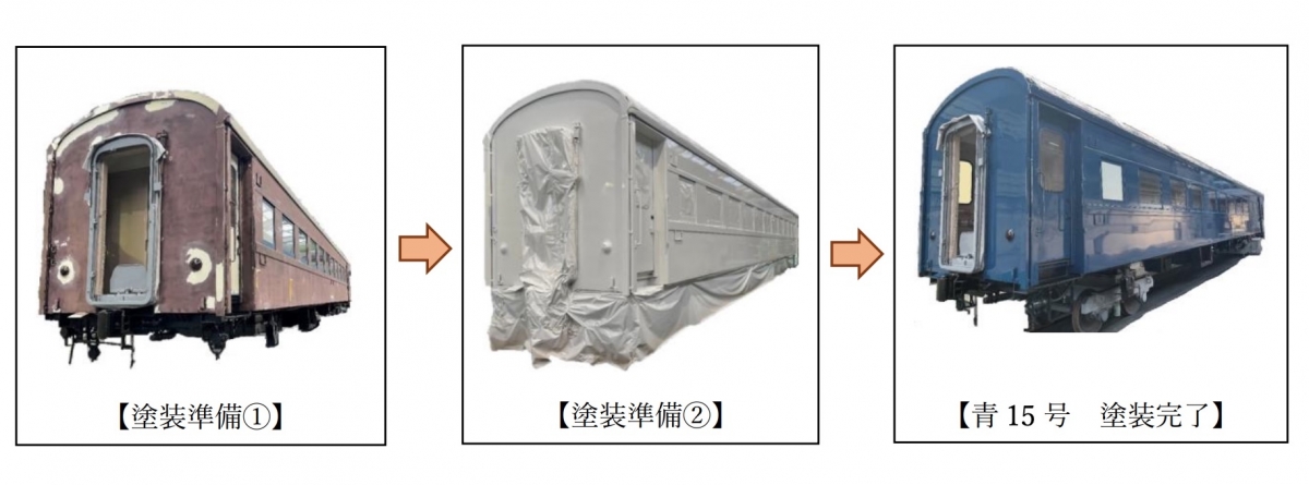 旧型客車「スハフ42-2234」、昭和の香り漂う“青色15号”カラー復活