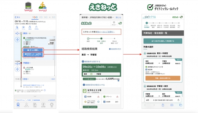 ニュース画像：画面遷移のイメージ - 「Yahoo!乗換案内からJR東日本の列車&旅行予約が可能に！」