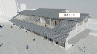 ニュース画像：眺望デッキのイメージ - 「JR西、尾道駅新駅舎の商業施設と観光対応施設の概要を公表 2018年度末開業へ」
