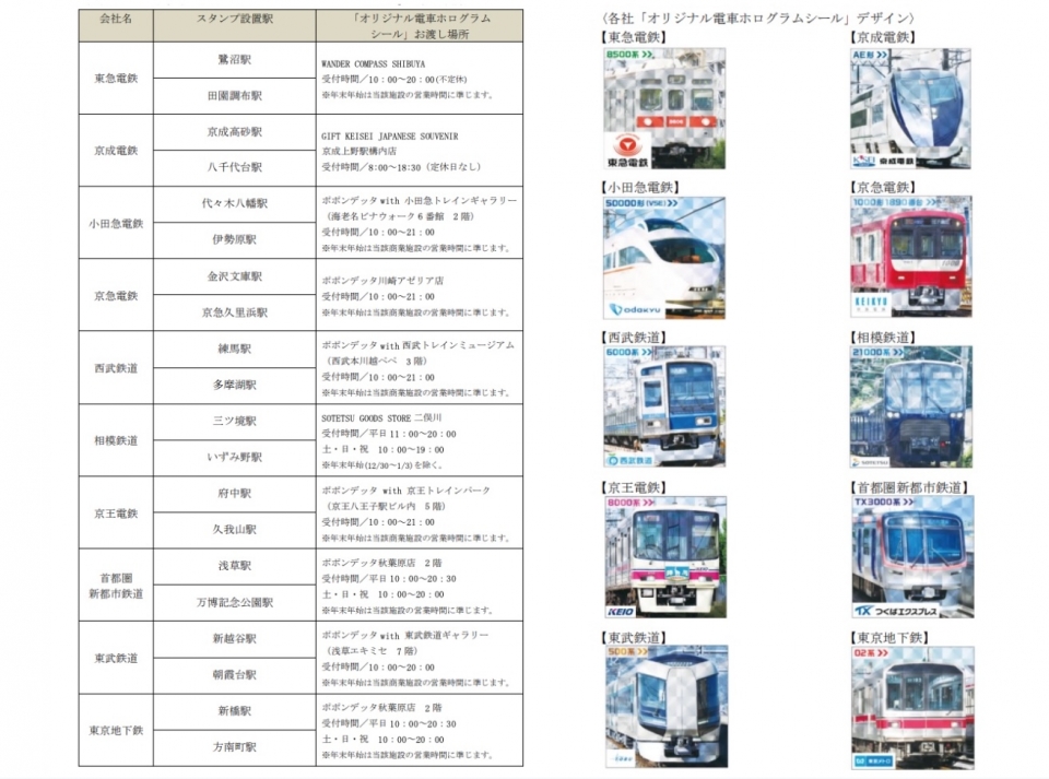 首都圏の私鉄10社スタンプラリー、3年ぶり開催 鉄道部品当たるチャンス