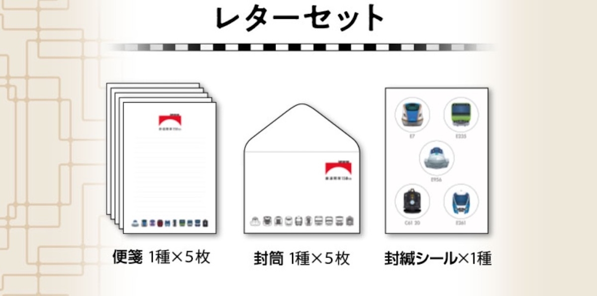 鉄道開業150年「フレーム切手セット」、JR東の車両てんこ盛り！ポスト