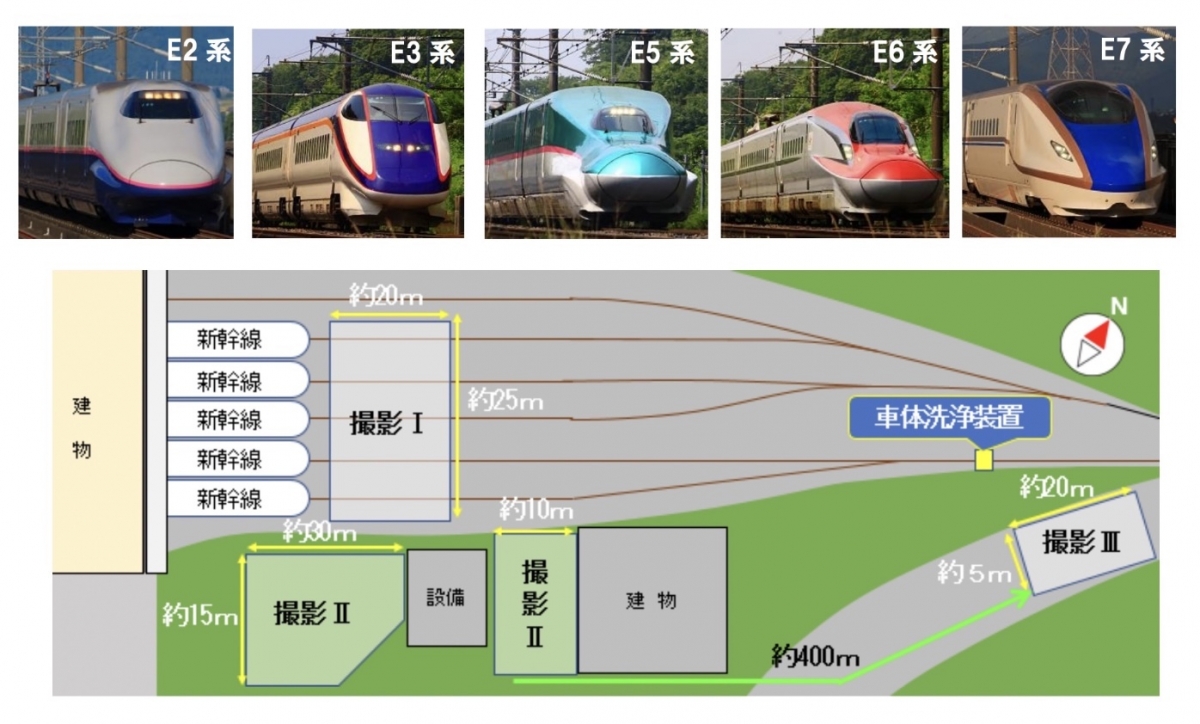 新潟新幹線車両センターにe2、e3、e5、e6、e7系集合！プレミアム撮影会開催 レイルラボ ニュース