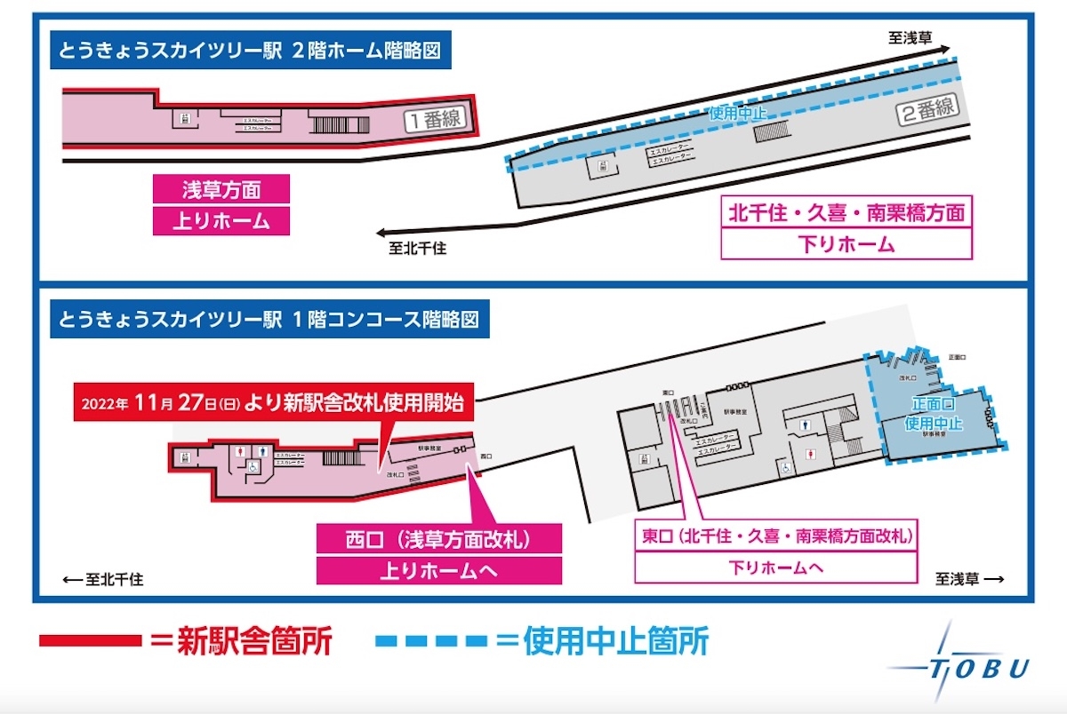 上下線の改札が別々に、東武 とうきょうスカイツリー駅 11/27から新