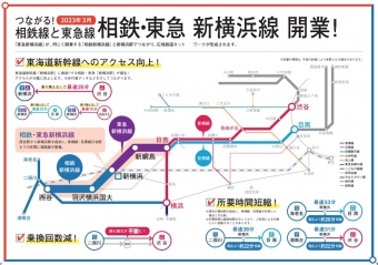 ニュース画像：「東急新横浜線」「相鉄新横浜線」開業で成される広域鉄道ネットワーク