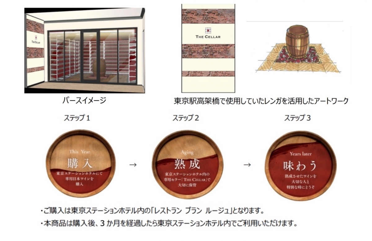 東京駅に“Myアニバーサリーワイン専用セラー”誕生！12月12日受付開始 レイルラボ ニュース