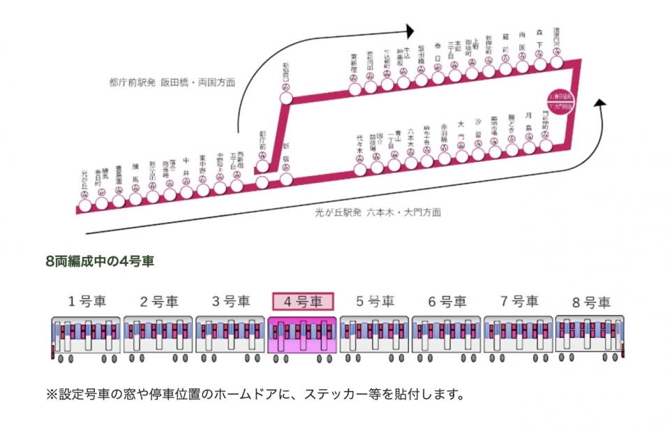ニュース画像 1枚目：都営大江戸線路線図・「女性専用車」設定号車