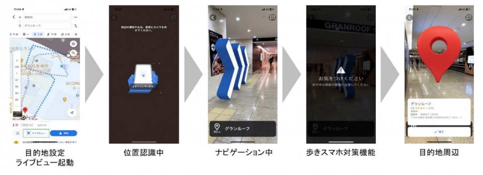 ニュース画像：利用イメージ - 「もう迷わない！Googleマップ「インドアライブビュー」、首都圏65駅&駅ナカで利用可能に JR東」