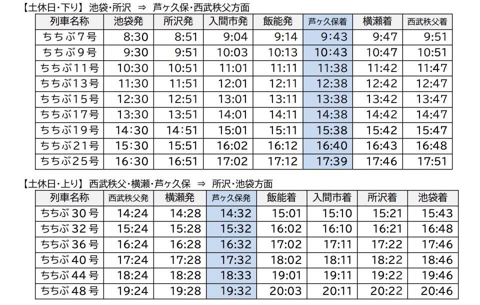 ニュース画像 2枚目：芦ヶ久保駅臨時停車する特急列車の運転時刻