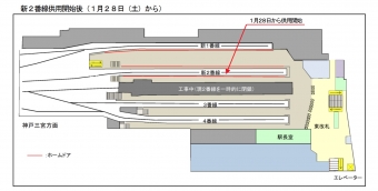 ニュース画像：1月28日から供用を開始する新2番線 - 「阪神 大阪梅田駅、新2番線を共用開始 1月28日から」