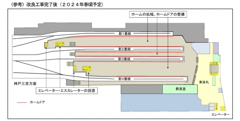 ニュース画像：改良工事完了後(2024年春頃予定) - 「阪神 大阪梅田駅、新2番線を共用開始 1月28日から」