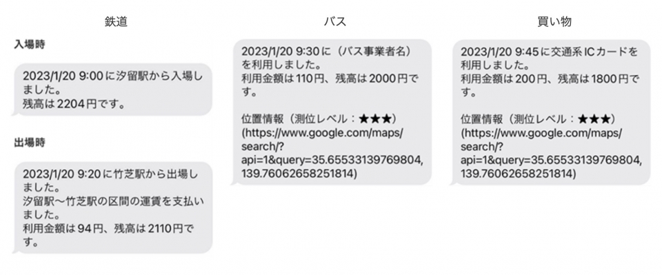 ニュース画像：子供が交通系ICカードを利用した際に通知メールが届きます イメージ - 「子どもの交通系ICカード利用情報がメールで届く、鉄道・バス・買い物も ソフトバンク」