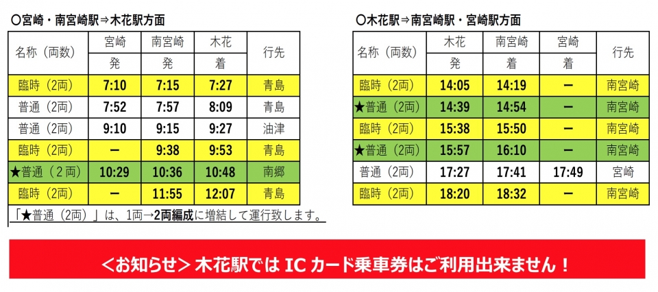ニュース画像：臨時列車を含む運行計画 - 「WBC「侍ジャパン」宮崎キャンプに合わせて臨時列車を運転 JR九州」